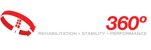 AllCore360°