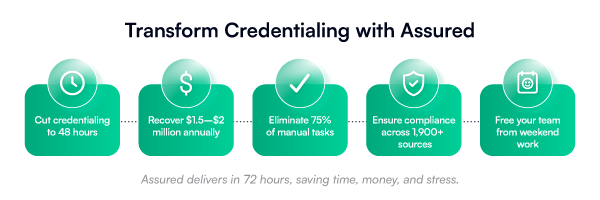 Transform your credentialing process with Assured