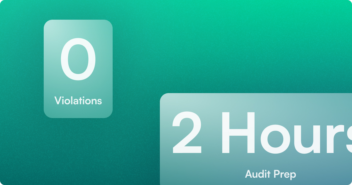 Zero violations and two-hour audit prep stat card