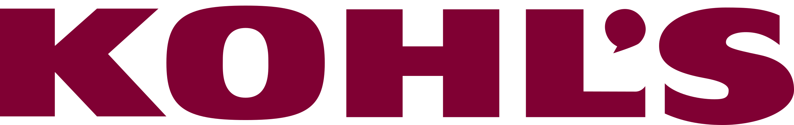KOHL'S logo