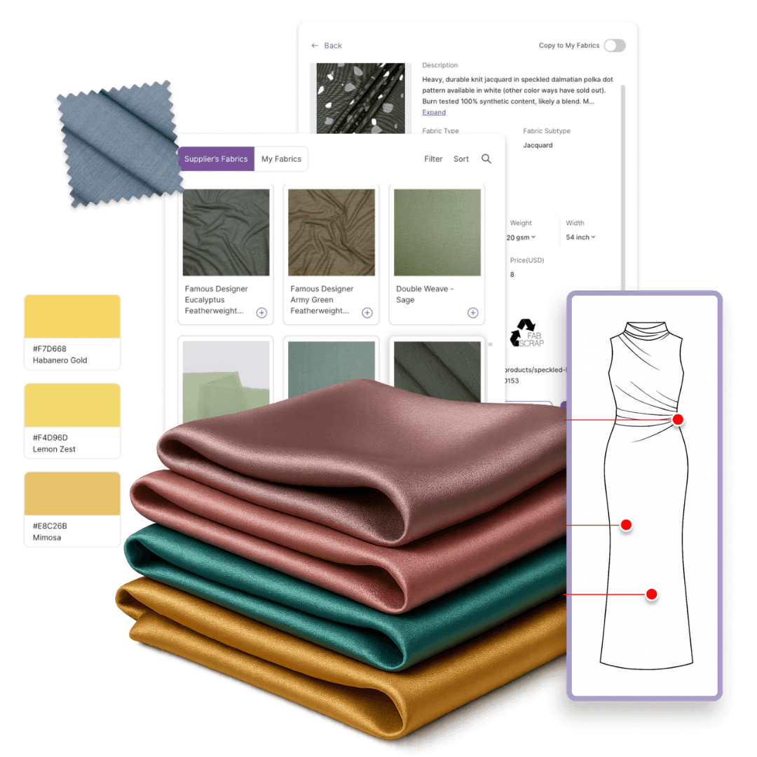 Stack of folded fabrics in pink, teal, and gold, fabric swatch and color codes, fabric selection interface, and dress design sketch with fabric placement points.