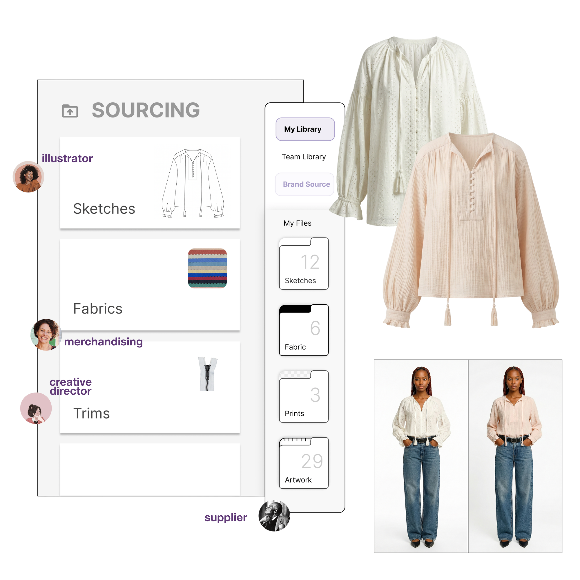 User interface of a sourcing platform showing sketches, fabrics, trims files with avatars of roles like illustrator, merchandising, creative director, and supplier, alongside two blouses in cream and light peach colors and a model wearing each blouse with blue jeans.