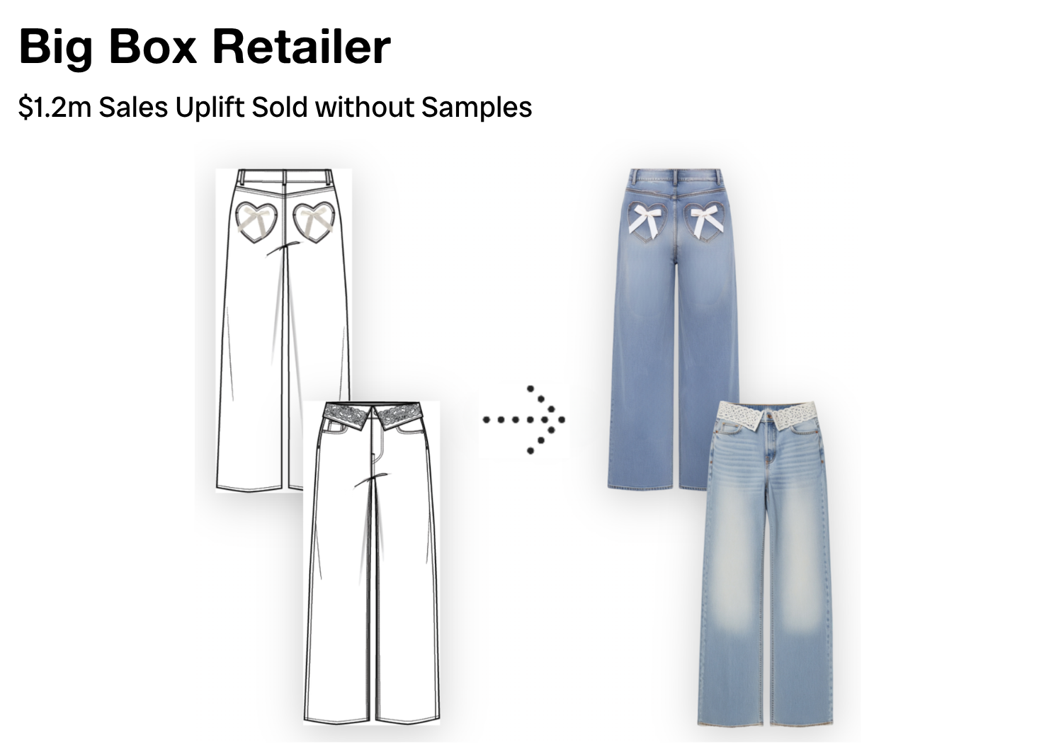Sketches of wide-leg jeans with heart-shaped and lace details next to photos of finished denim jeans with similar heart pocket bows and lace waistbands.