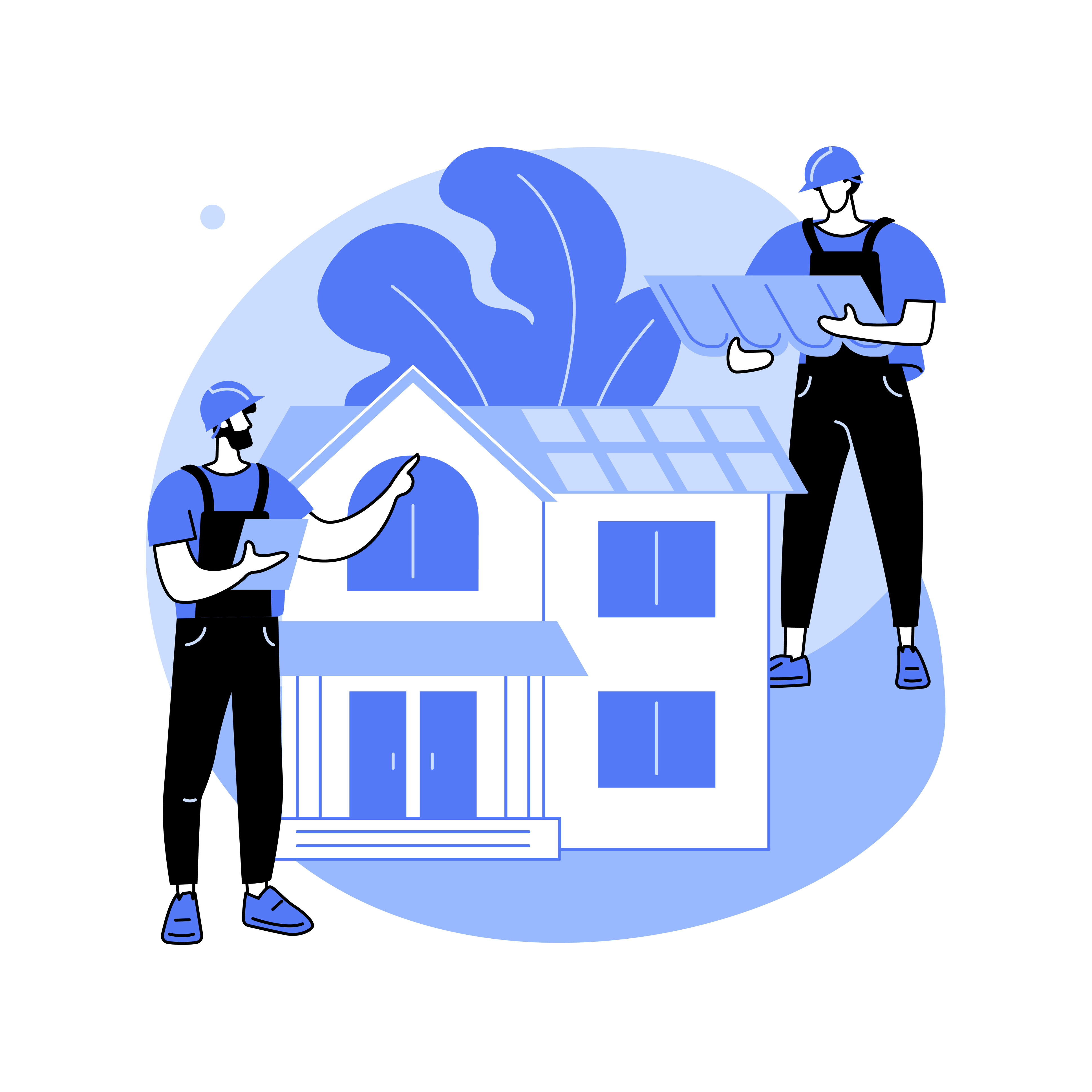 MITIGATE, then ESTIMATE