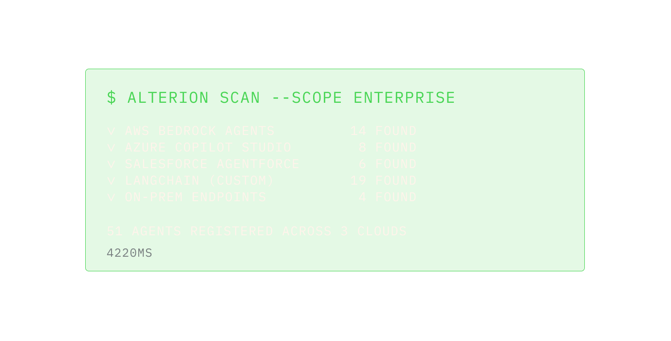 Terminal scan output showing 51 agents registered across AWS Bedrock, Azure Copilot, Salesforce Agentforce, Langchain, and on-prem endpoints.