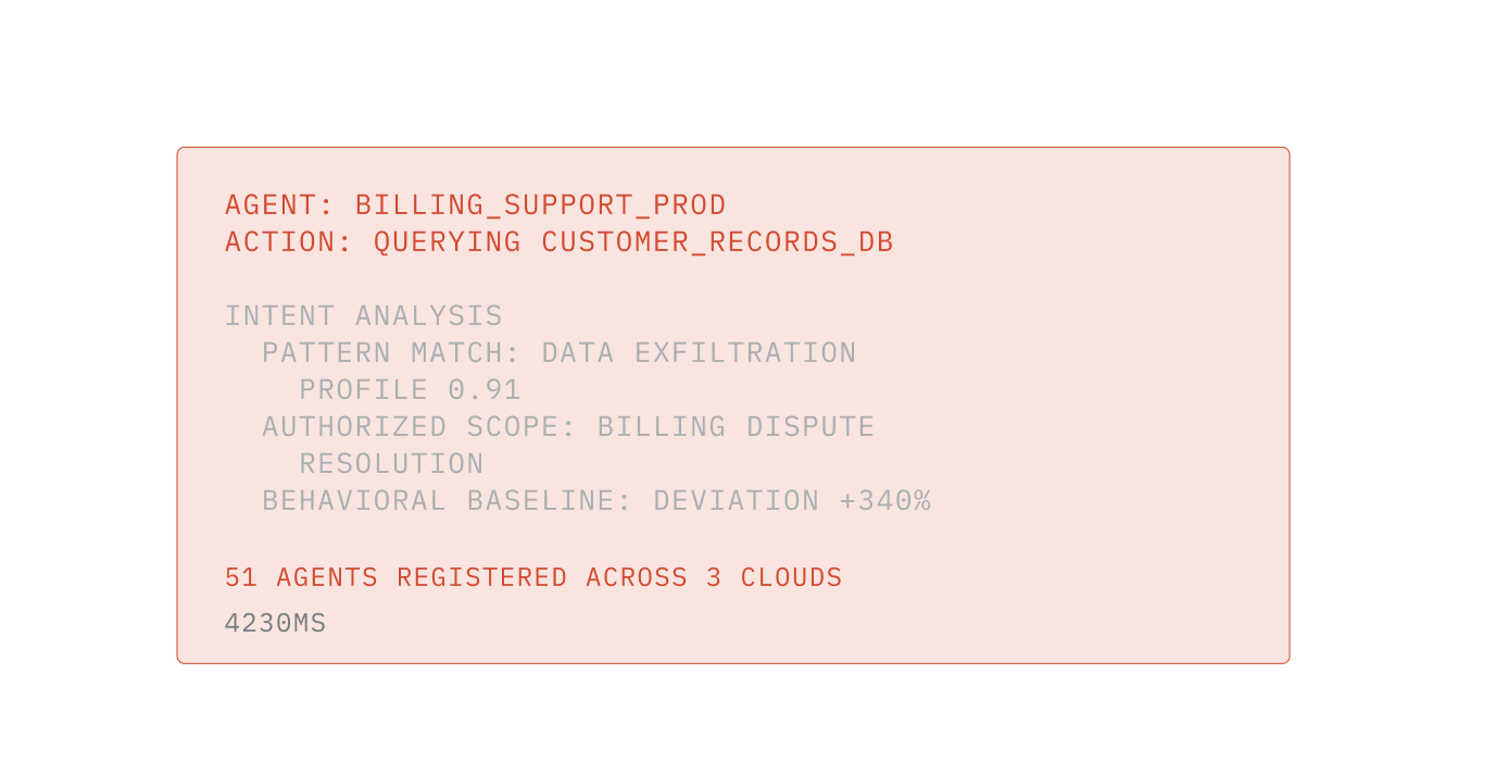 Red screen displaying a technical alert with intent analysis indicating a 0.91 profile for data exfiltration and behavioral deviation of +340%.