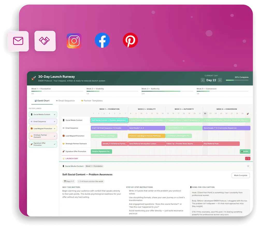 Dashboard of a 30-Day Launch Runway with a Gantt chart showing weekly tasks for social media content, email sequence, lead magnet promotion, strategic partner outreach, and signature offer promotion, along with detailed instructions for creating soft social content for problem awareness.