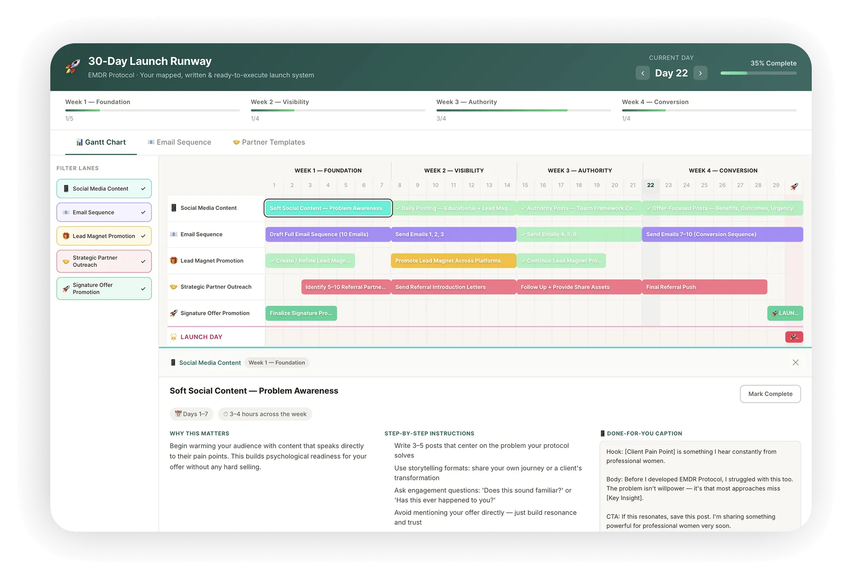 30-Day Launch Runway schedule showing weekly progress bars and a detailed Gantt chart with tasks for Social Media Content, Email Sequence, Lead Magnet Promotion, Strategic Partner Outreach, and Signature Offer Promotion, highlighting Day 22 at 35% completion.