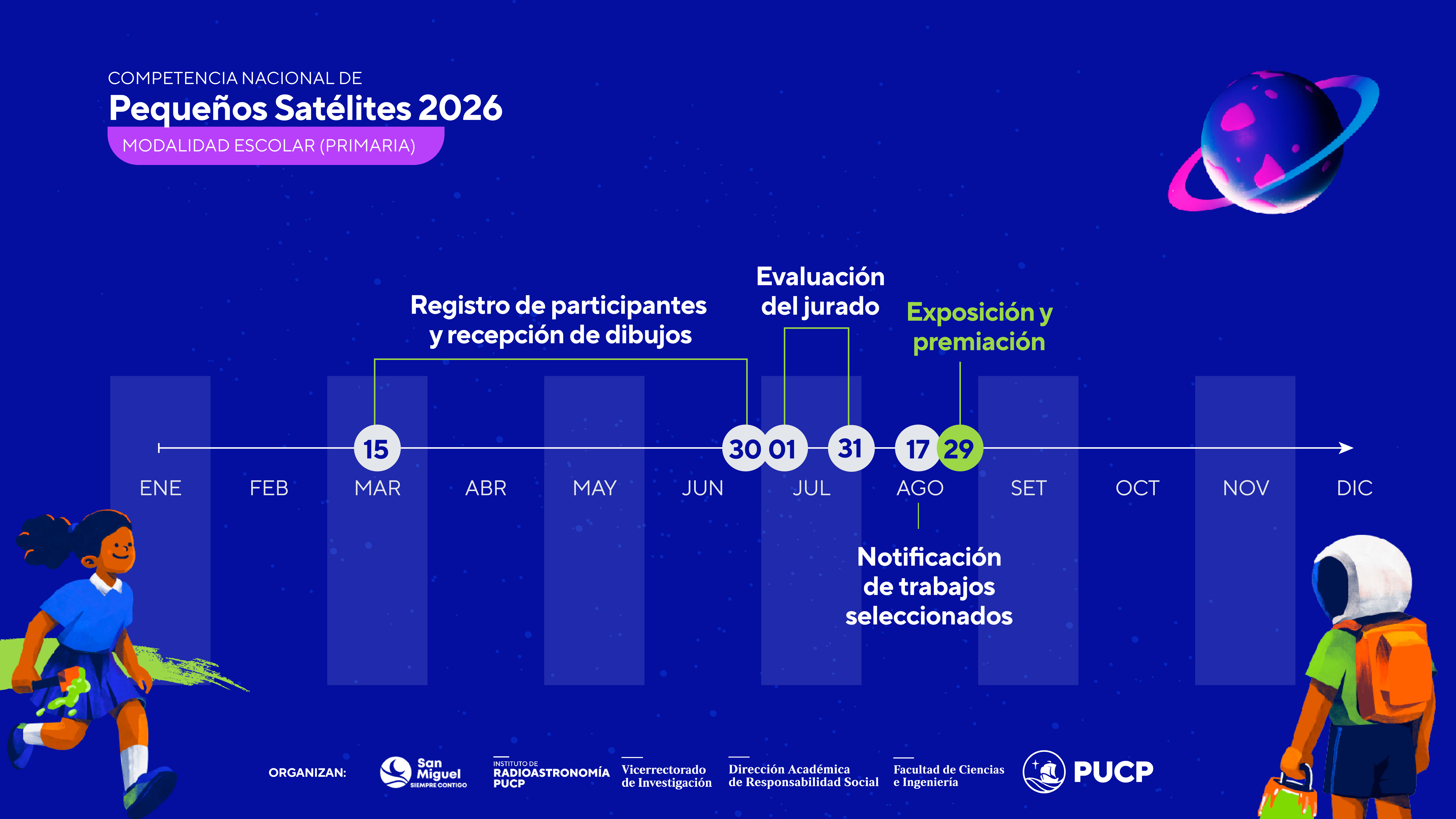 Hoja de ruta Pequeños Satélites Modalidad Escolar 2026