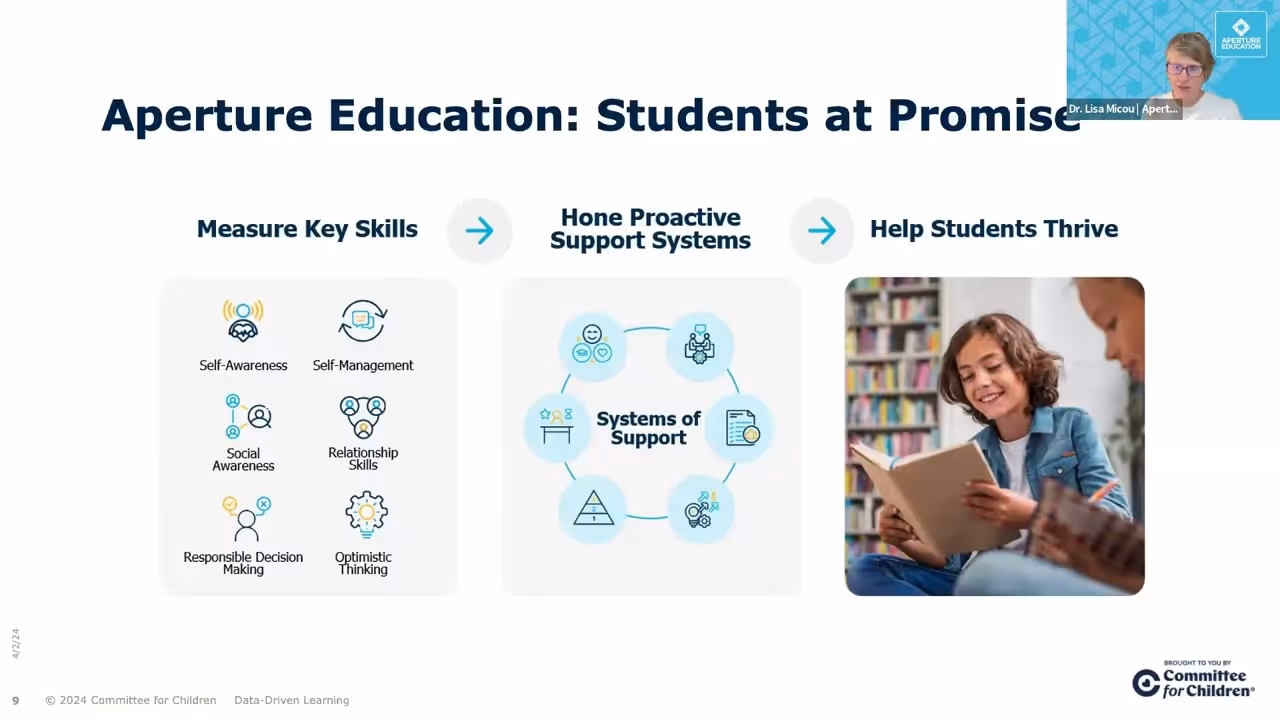 Data-Driven Learning: The Role of Assessments in Human Skill-Building Success