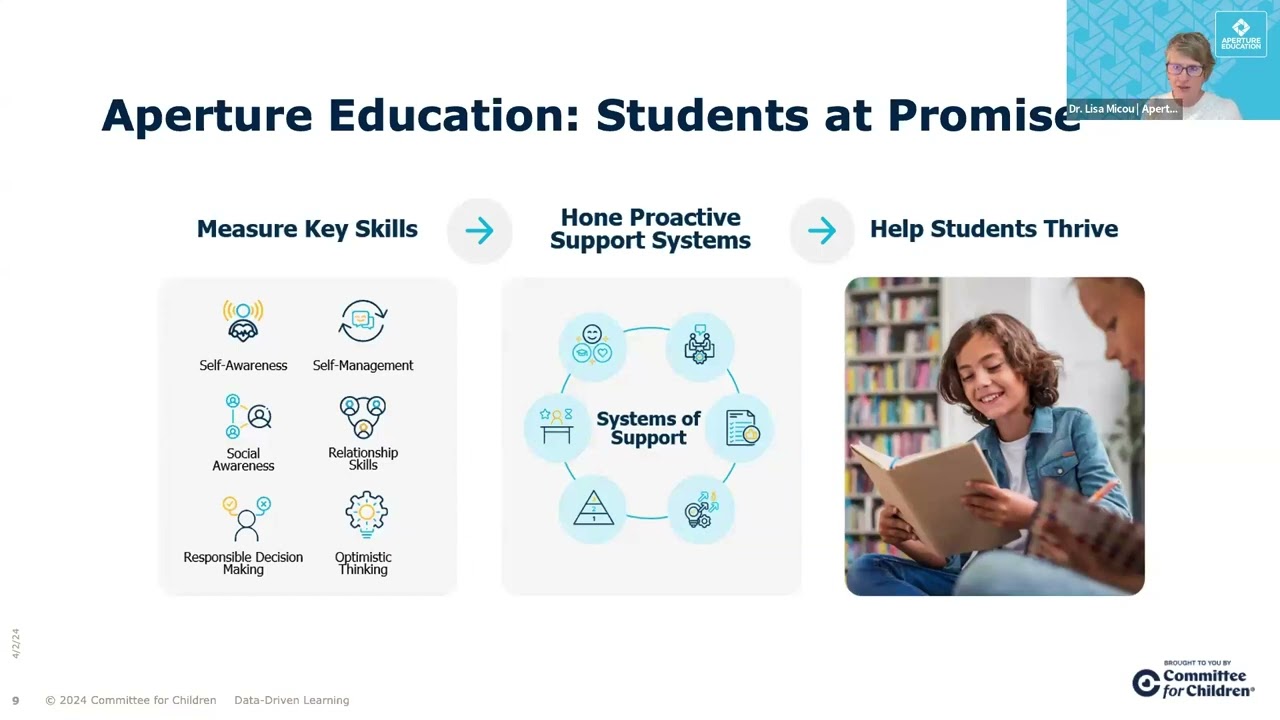 Data-Driven Learning: The Role of Assessments in Human Skill-Building Success