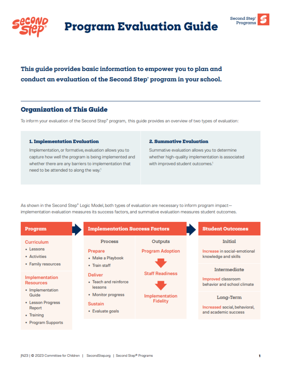 Second Step® Programs for Grades K–8 Program Evaluation Guide
