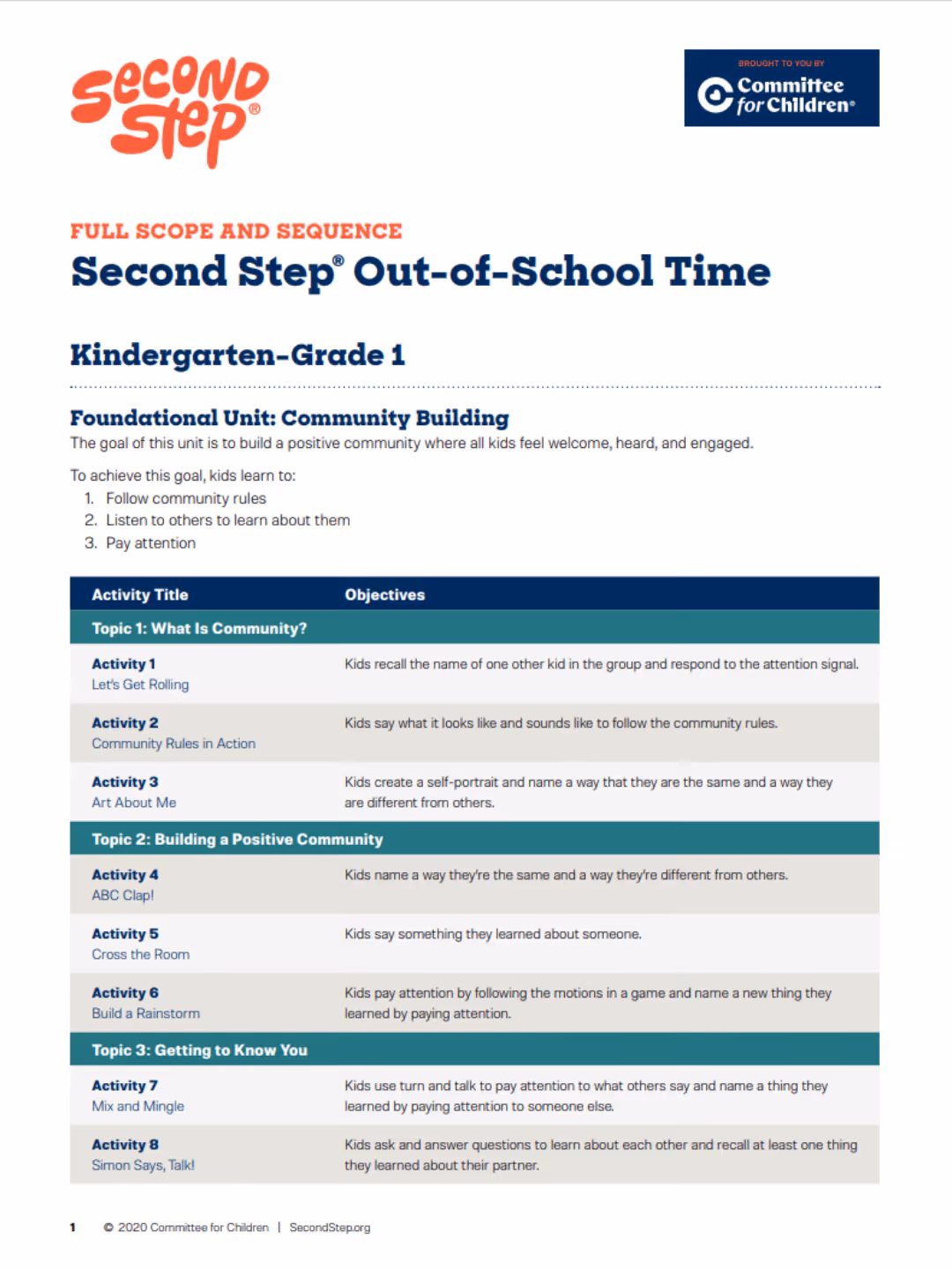 Second Step® Bullying Prevention Unit Scope and Sequence