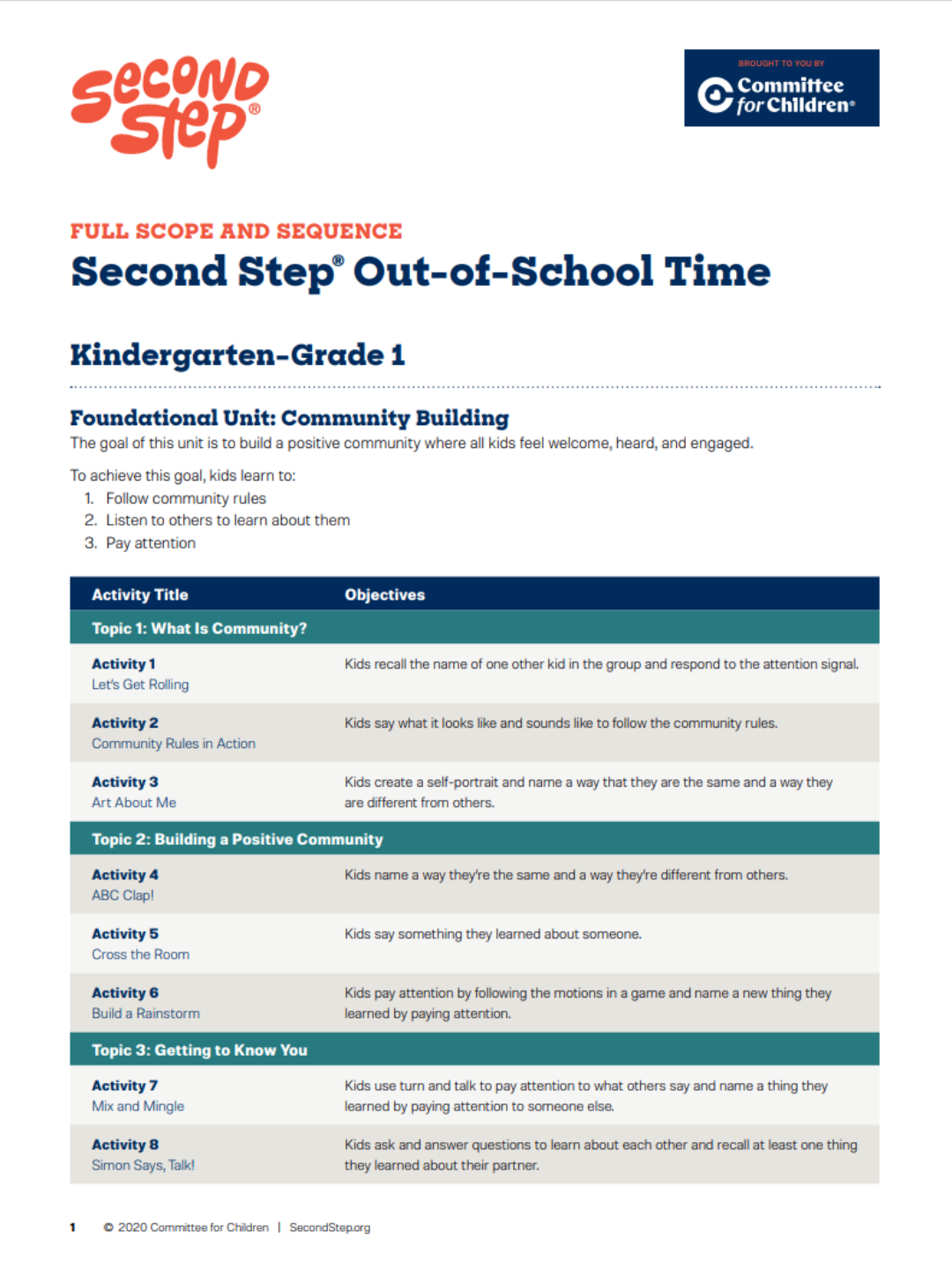Second Step® Bullying Prevention Unit Scope and Sequence