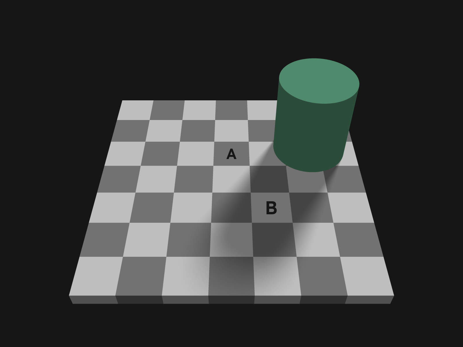 Checkerboard with a green cylinder casting a soft shadow. Square A, in the light, looks dark; square B, in the shadow, looks light. Both are the same gray.