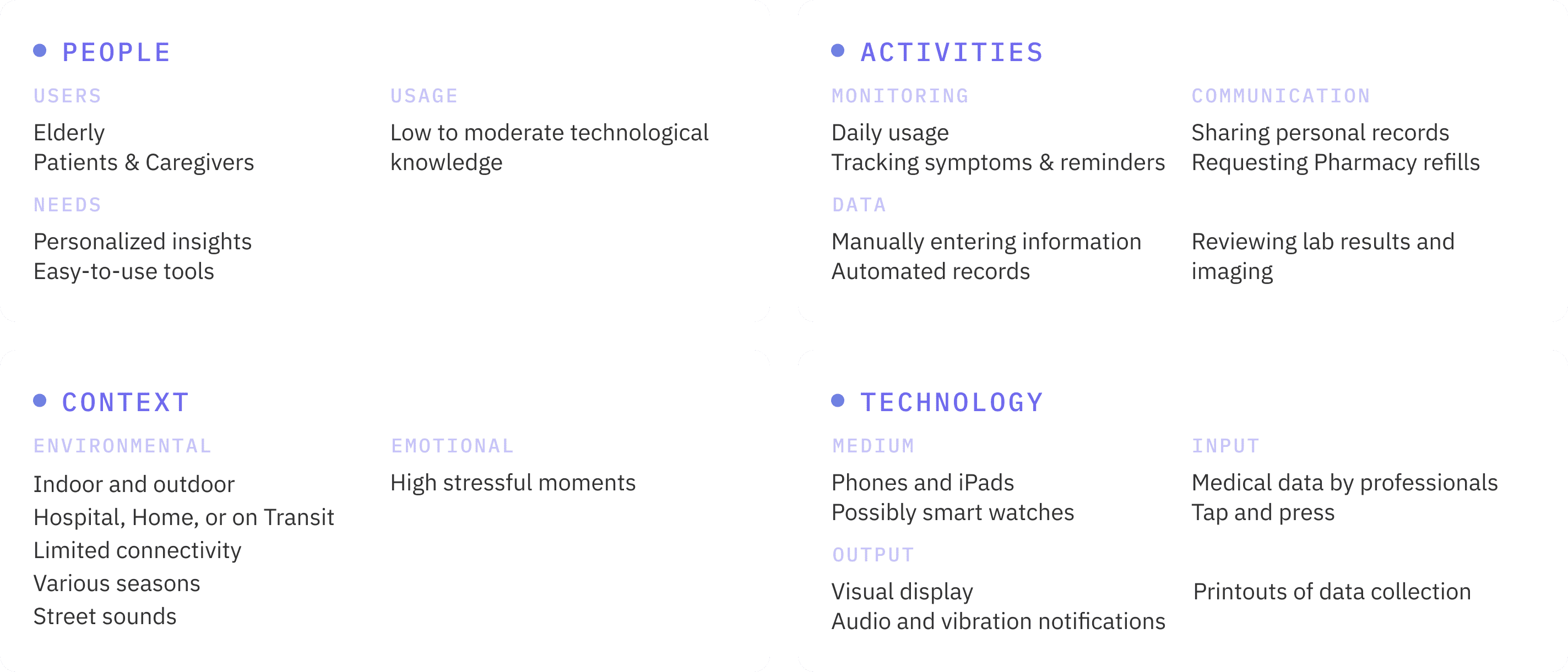 Medipal App, PACT Analysis