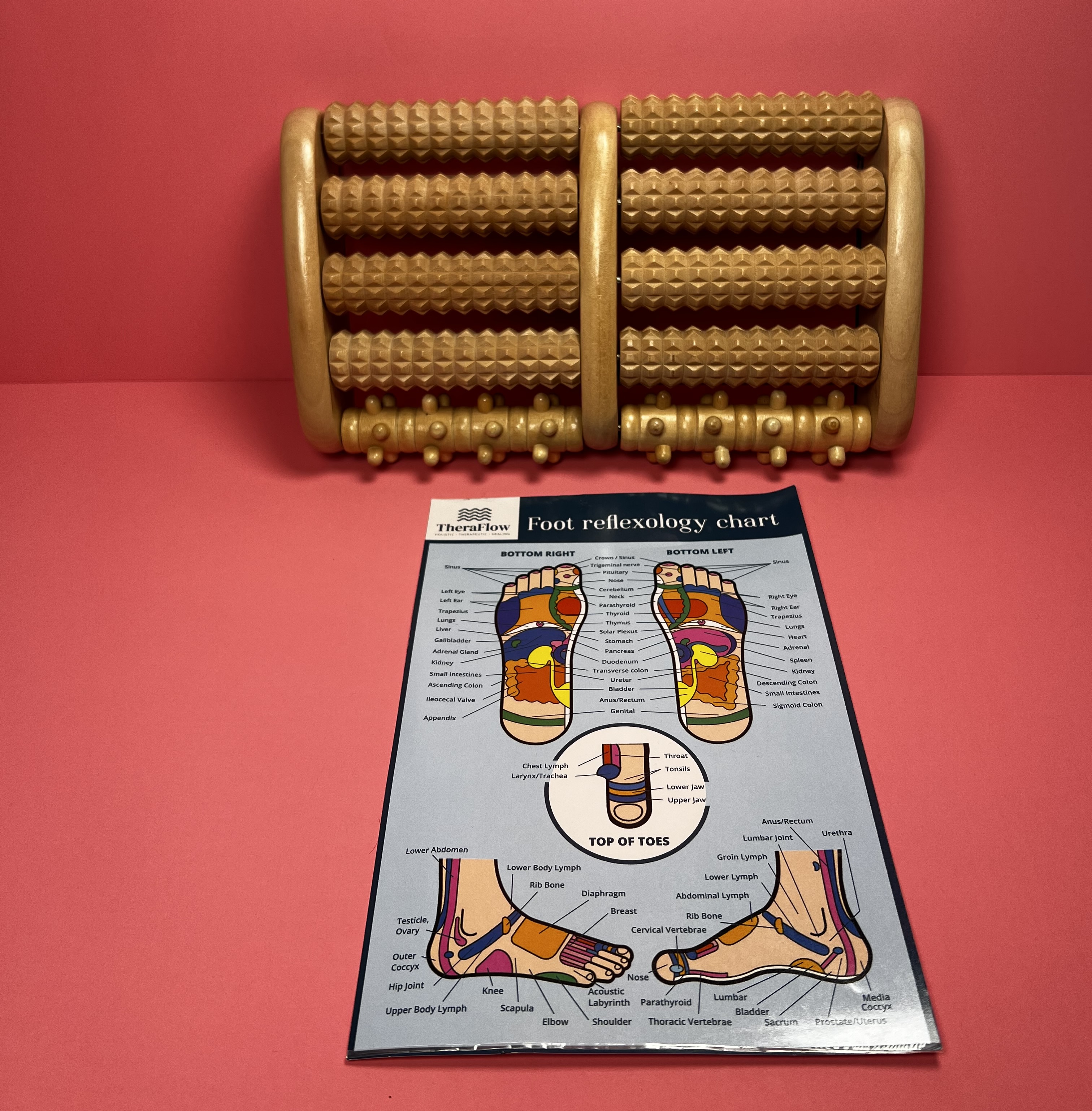 Wooden foot roller massager shown above illustrated foot reflexology chart.