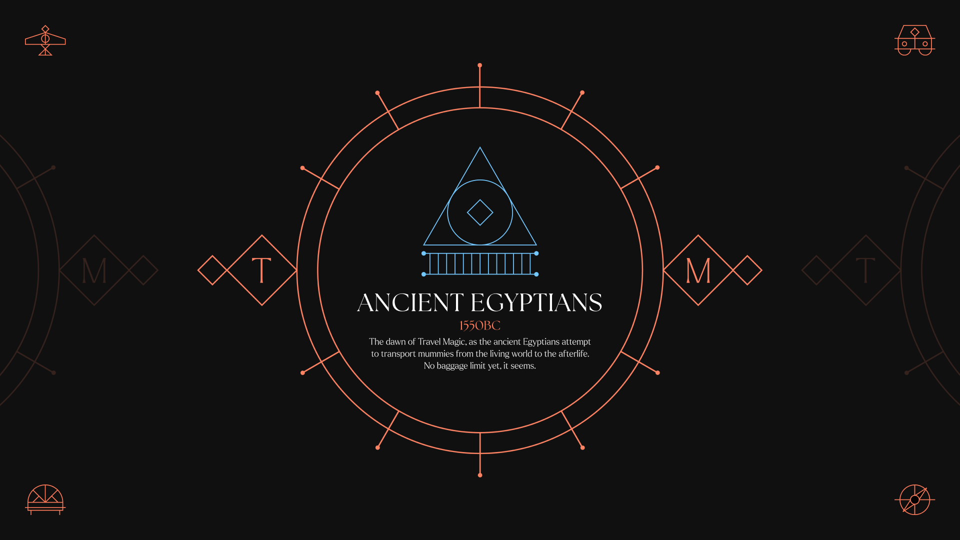 Ancient Egyptians 1550 BC with blue pyramid icon and text about transporting mummies to afterlife.