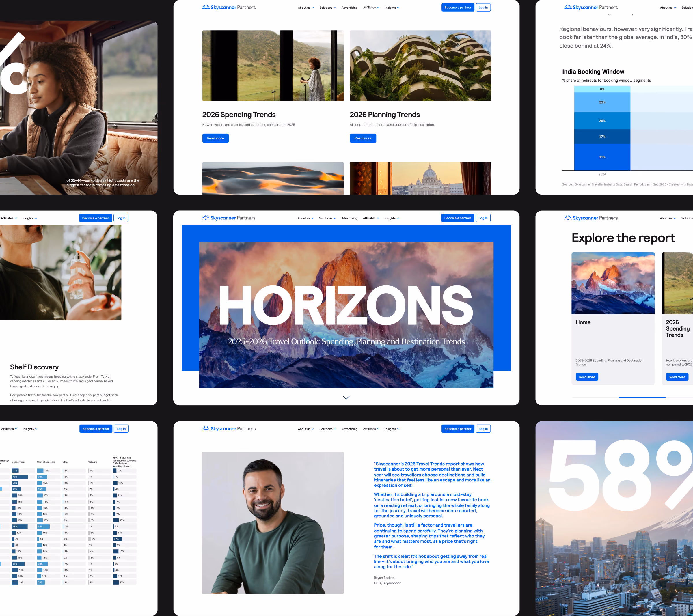 Collage of Skyscanner travel insights pages highlighting 2026 trends in spending, planning, and booking behaviors.