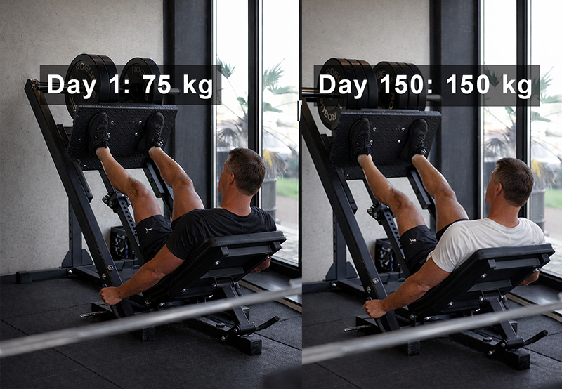Krachtprogressie bij Convoy Gym