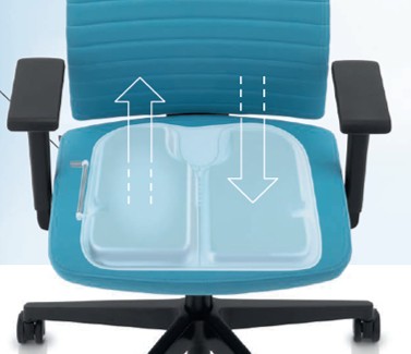 Bureaustoel met blauw kussen en zwart frame toont doorzichtige zitting met pijlen omhoog en omlaag die luchtstroming aangeven voor ademend comfort.