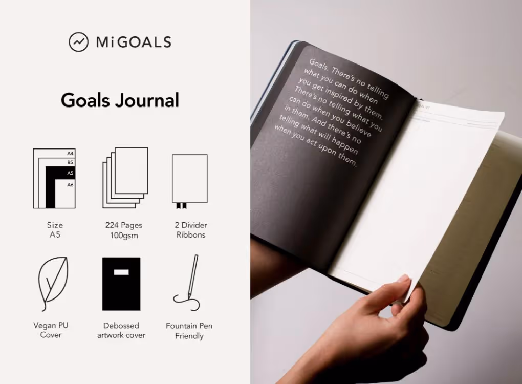 MiGoals goal-setting stationery product range for Shopify store