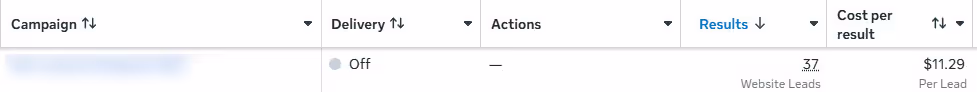 Client 4 - Showing report with higher lead count after restructuring Meta Ads.
