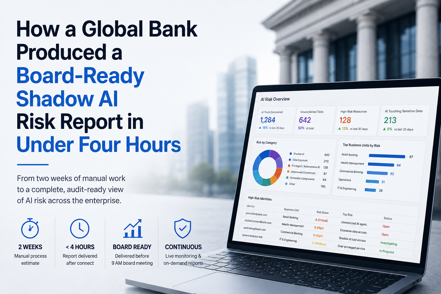 How a Global Bank Produced a Board-Ready Shadow AI Risk Report in Under Four Hours