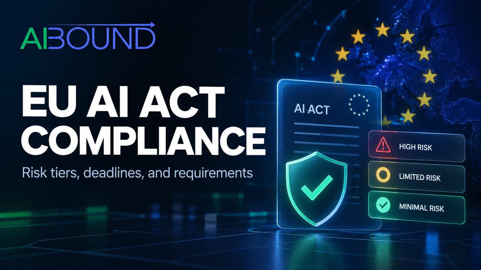 What Does EU AI Act Compliance Require?