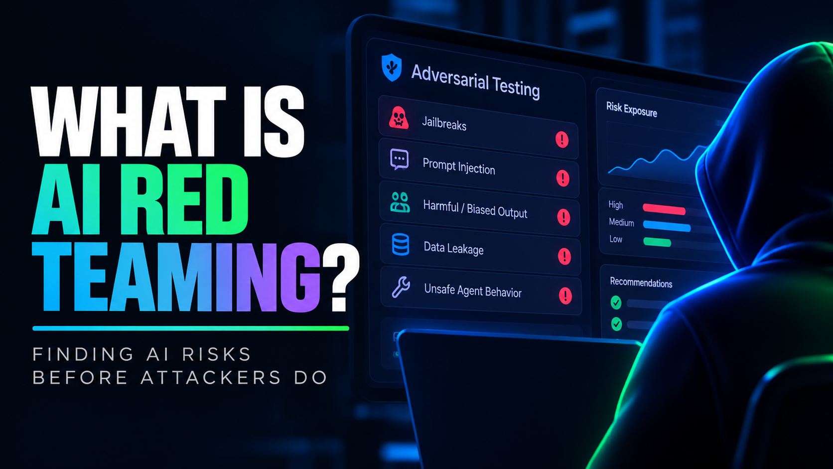 What Is AI Red Teaming?