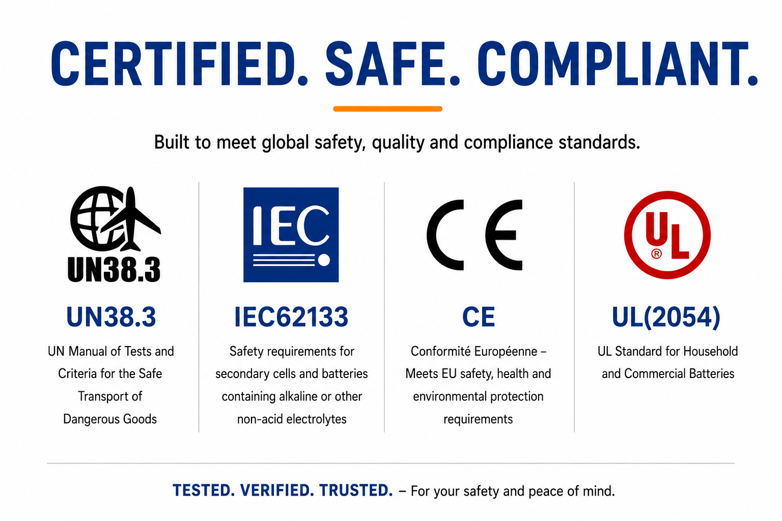 International certifications from Elfa Elementenfabriek