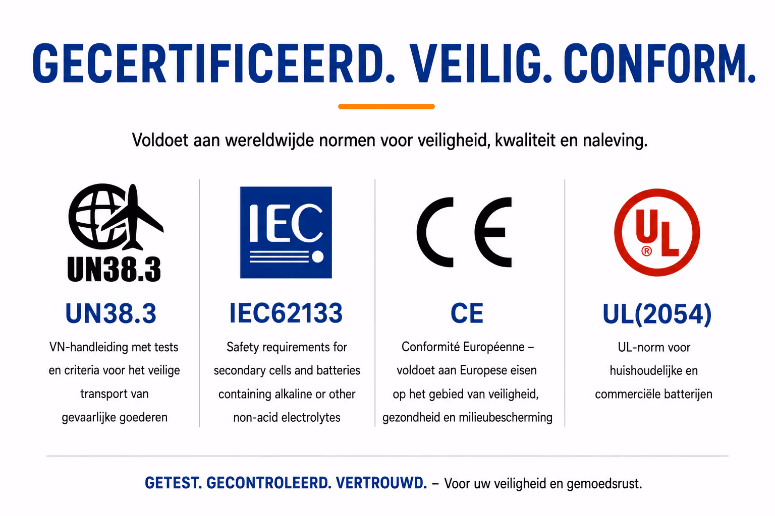 Internationale certificeringen van Elfa Elementenfabriek
