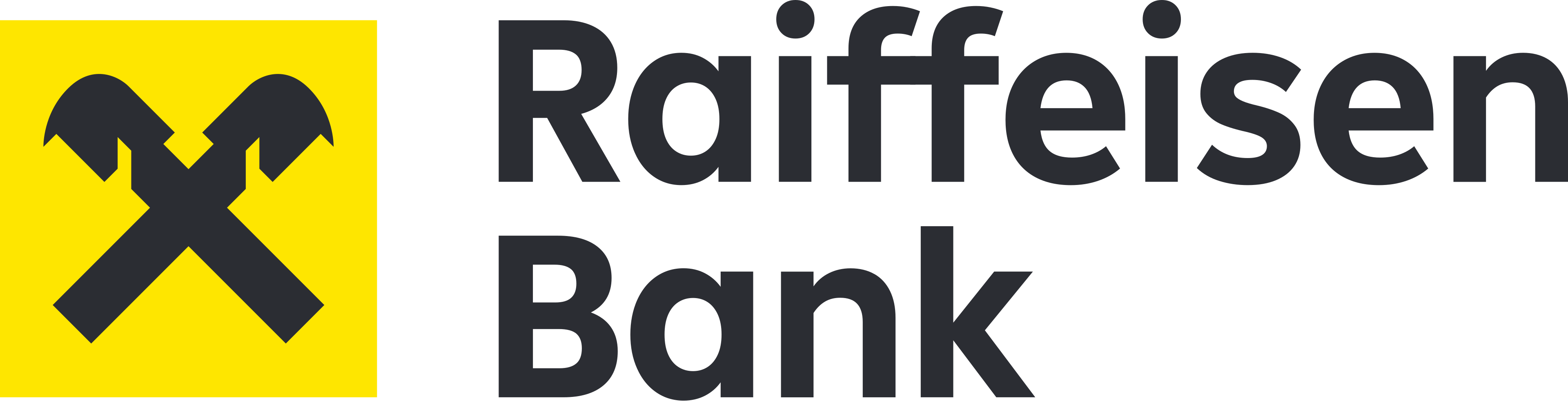 Raiffeisen banka