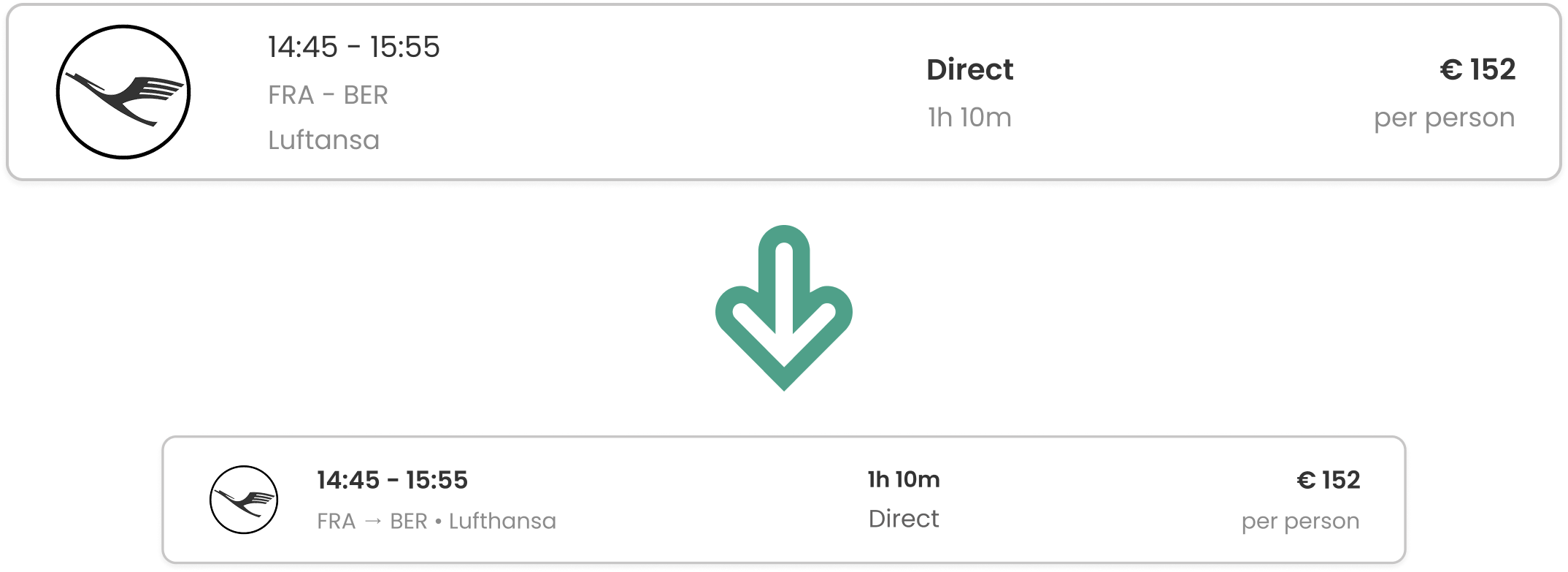  Flight results card redesign showing condensed layout with inline route and airline details.