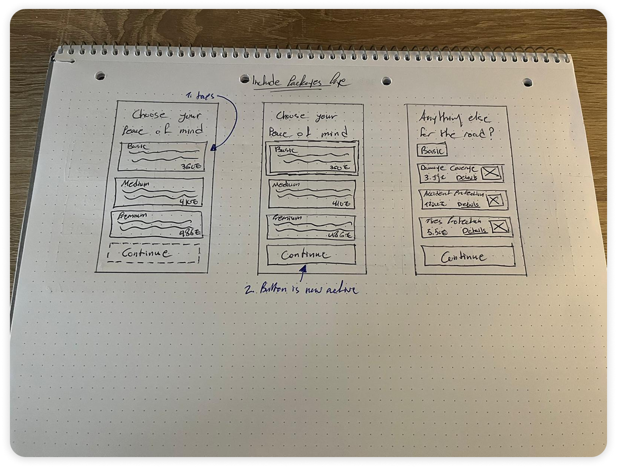 packages page