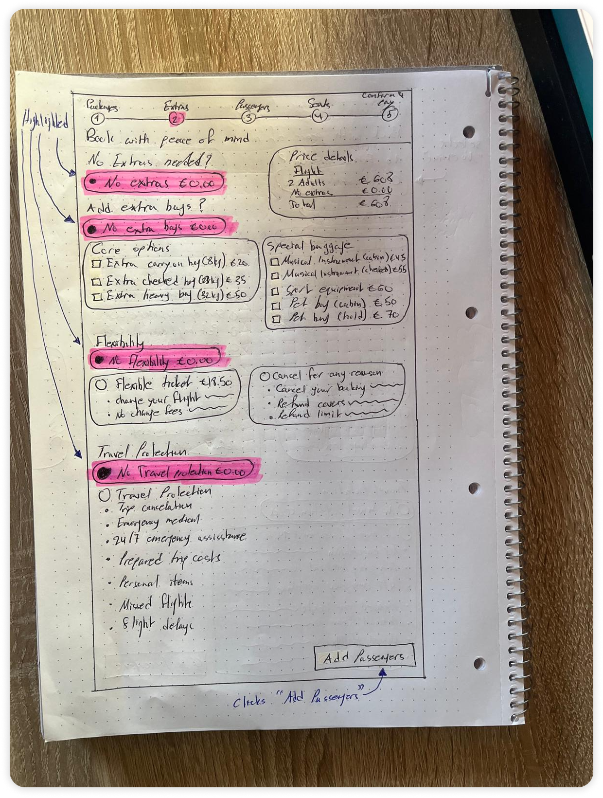 extras page