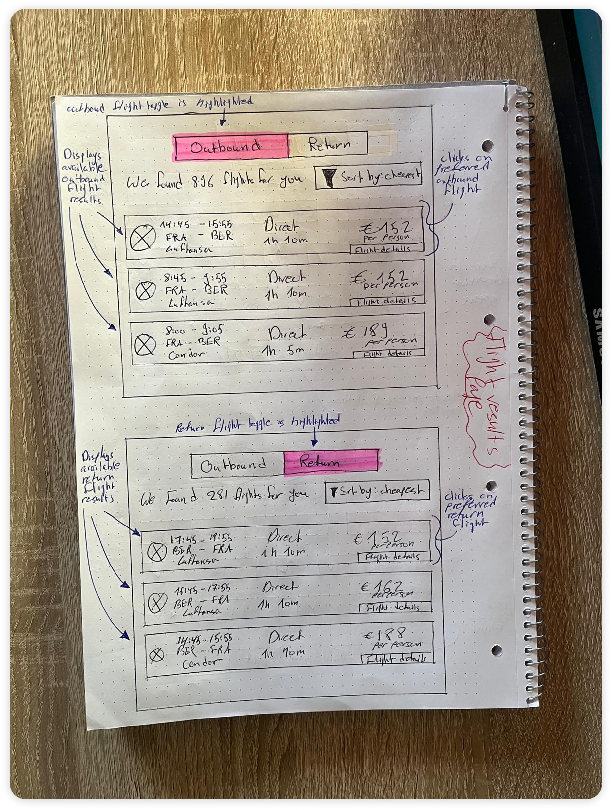 Flight result page