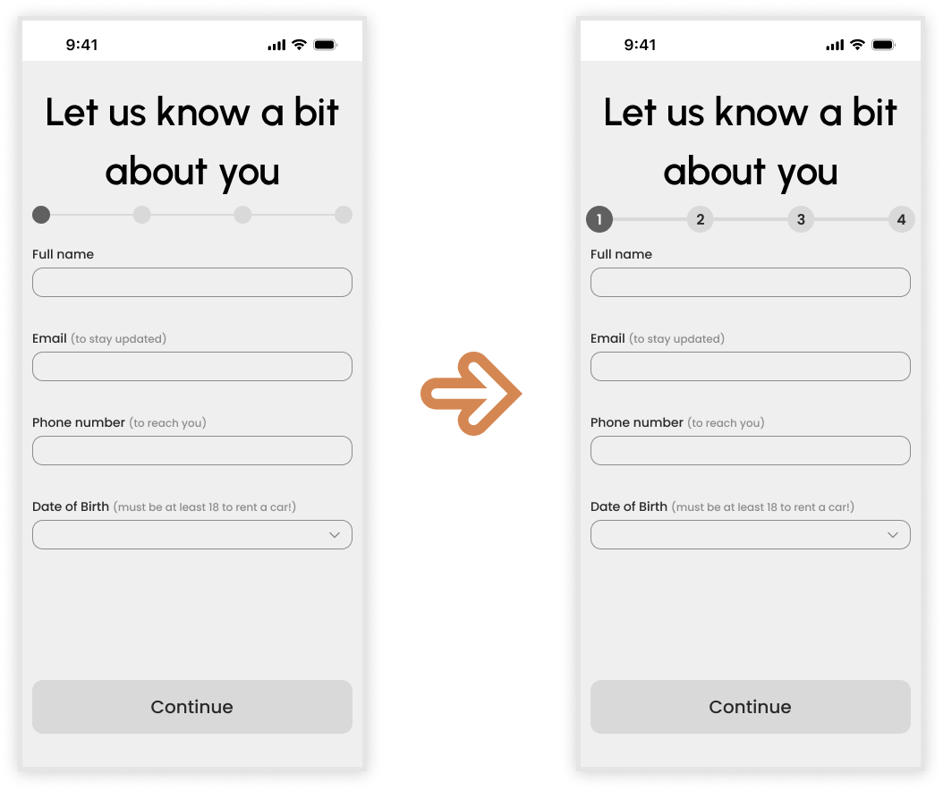 Checkout form iteration adding numbered step indicators to the progress bar.