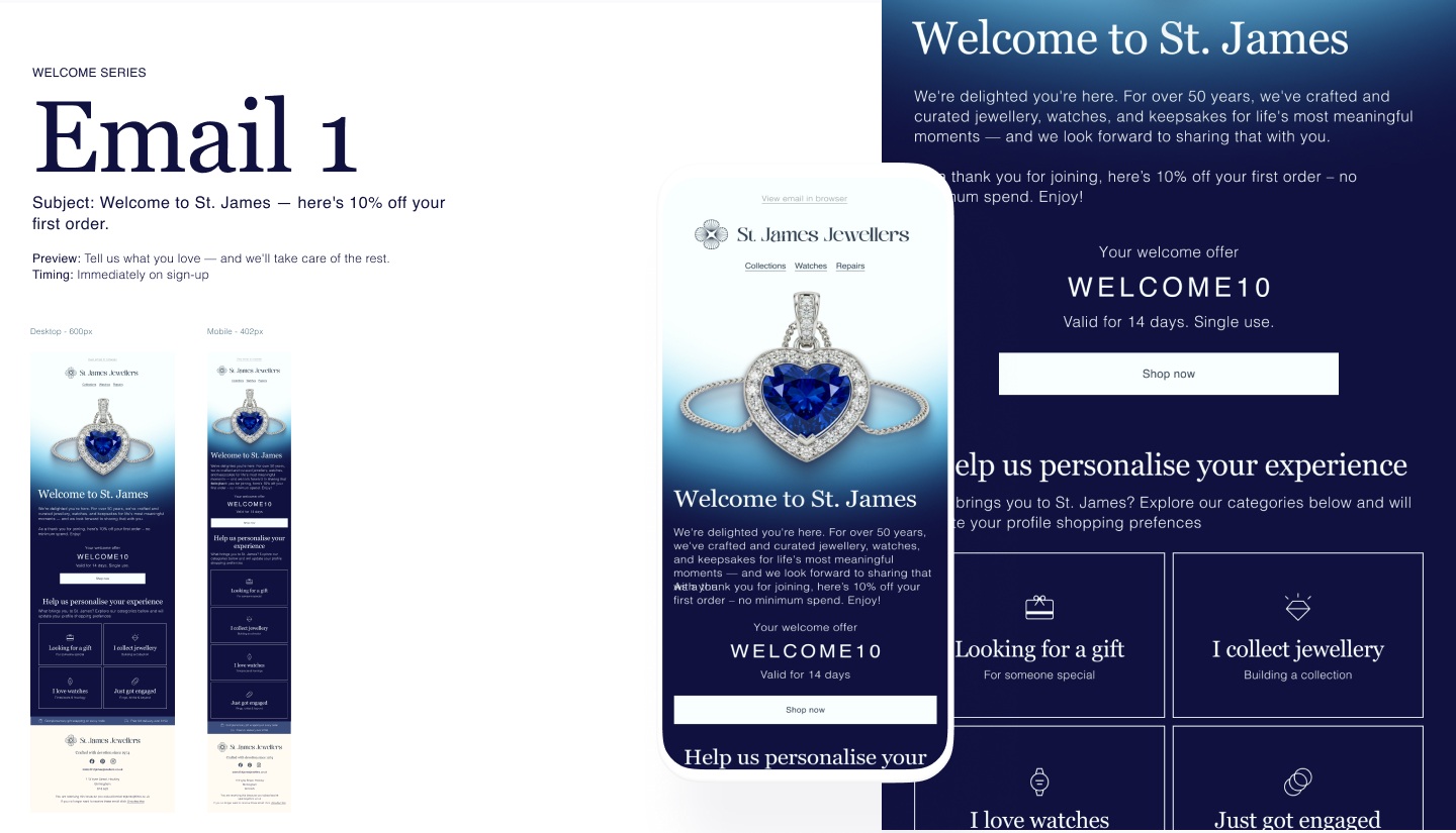 Email 1 design mockup from the welcome series