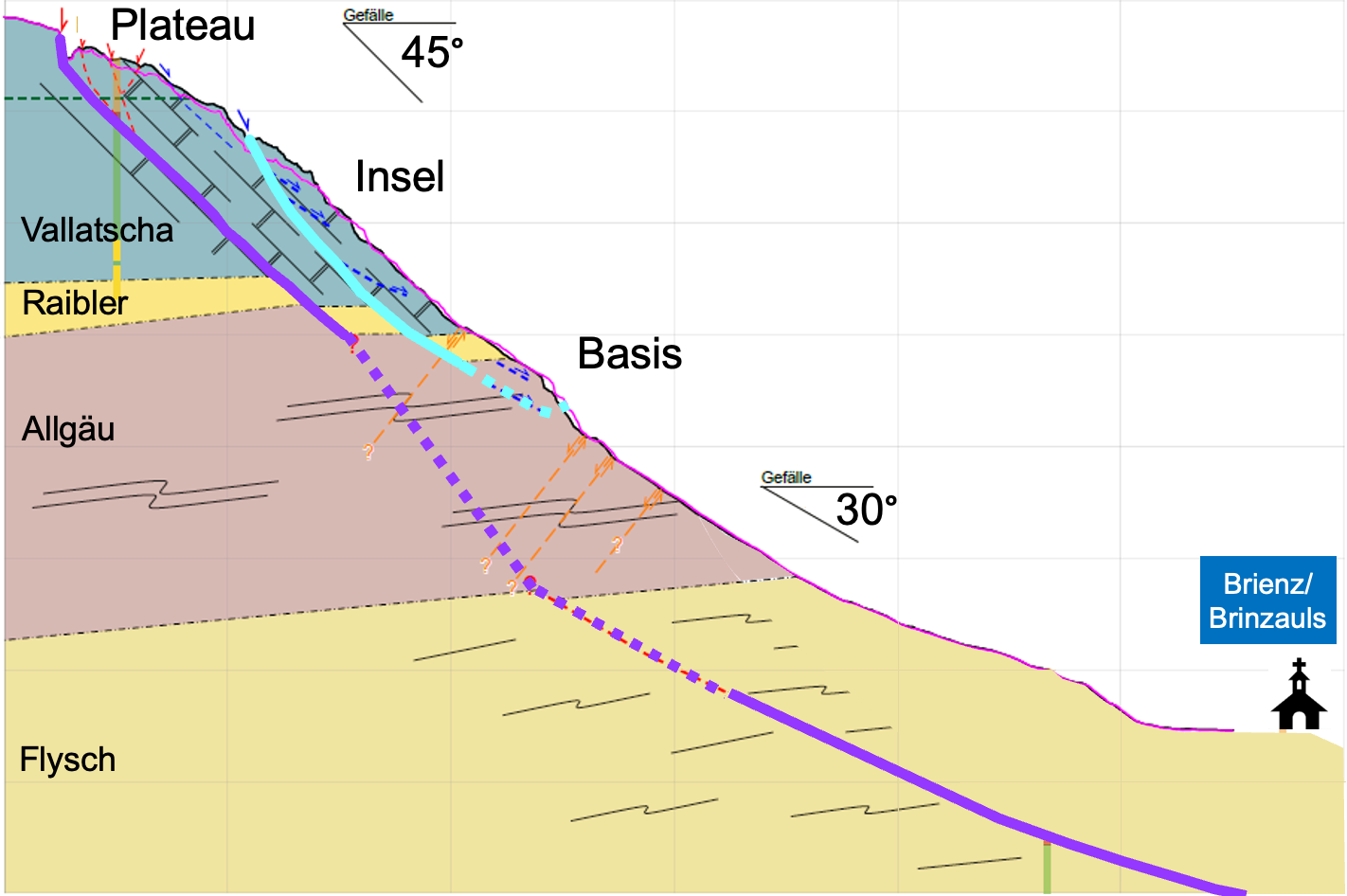 Felssturz (c) TBA GR Kopie