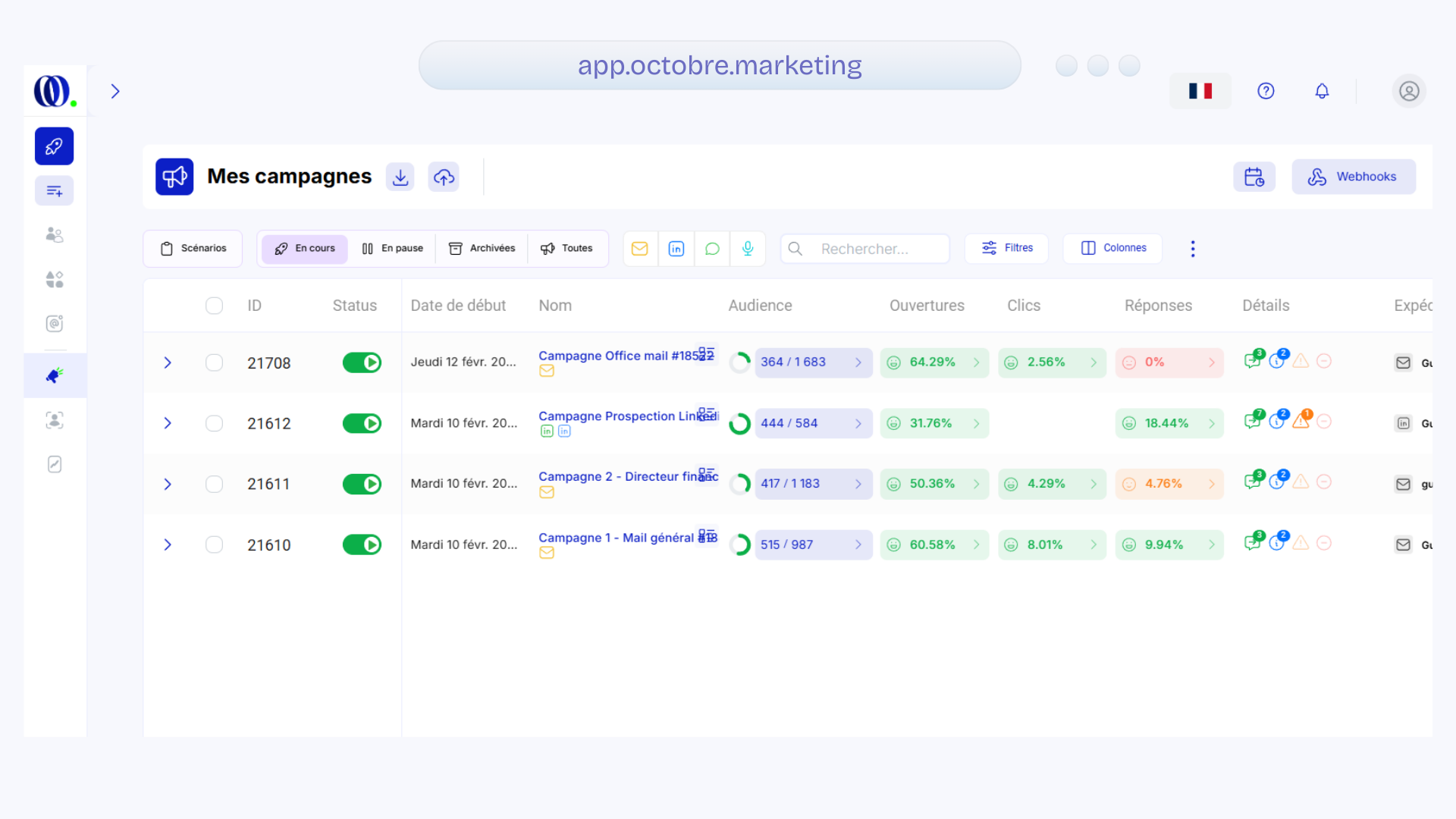 Tableau de bord marketing montrant quatre campagnes en cours avec statuts, dates de début, noms, audience, taux d'ouverture, clics et réponses.