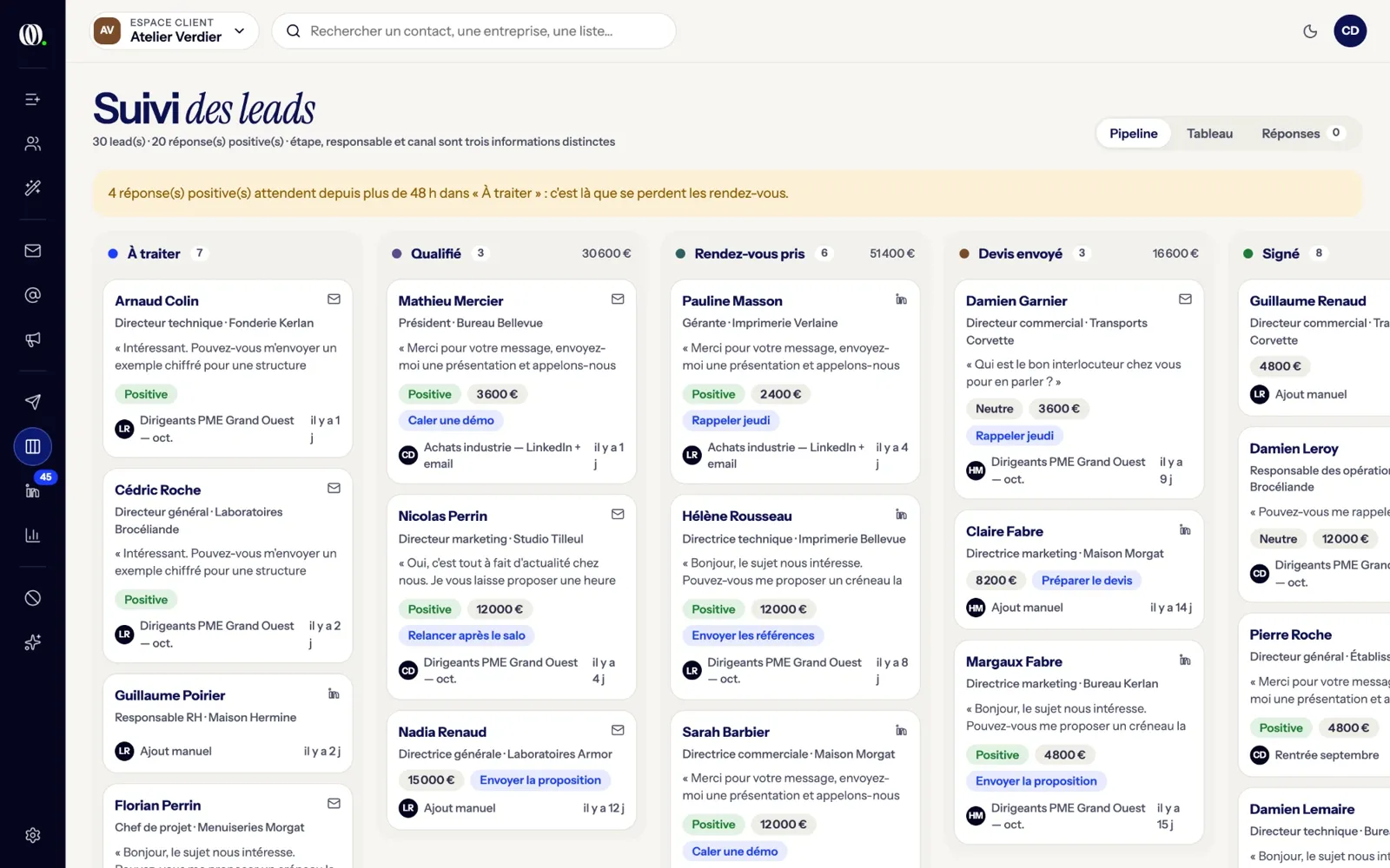 Suivi des leads dans la plateforme Octobre