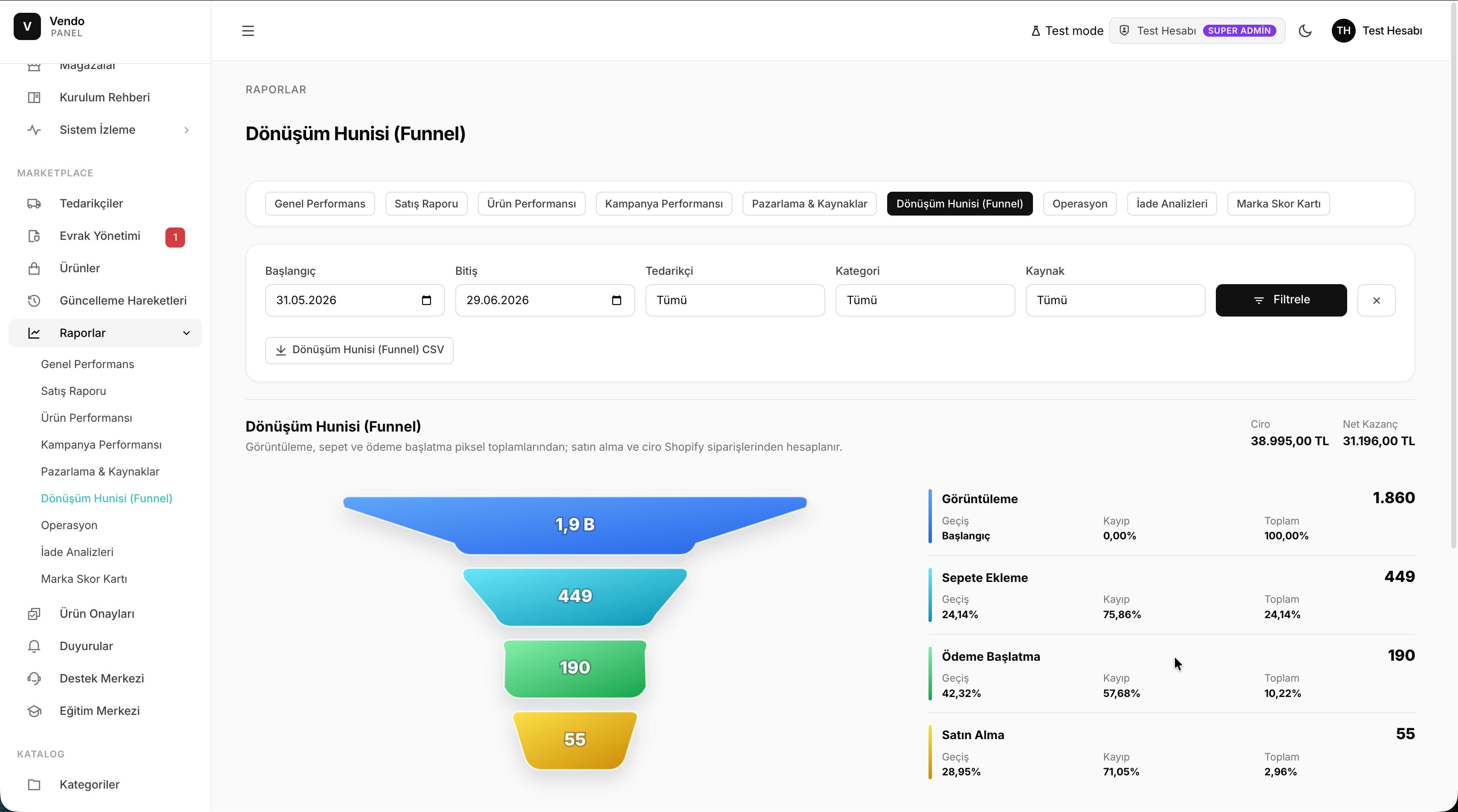 Vendo paneli — marketplace raporları