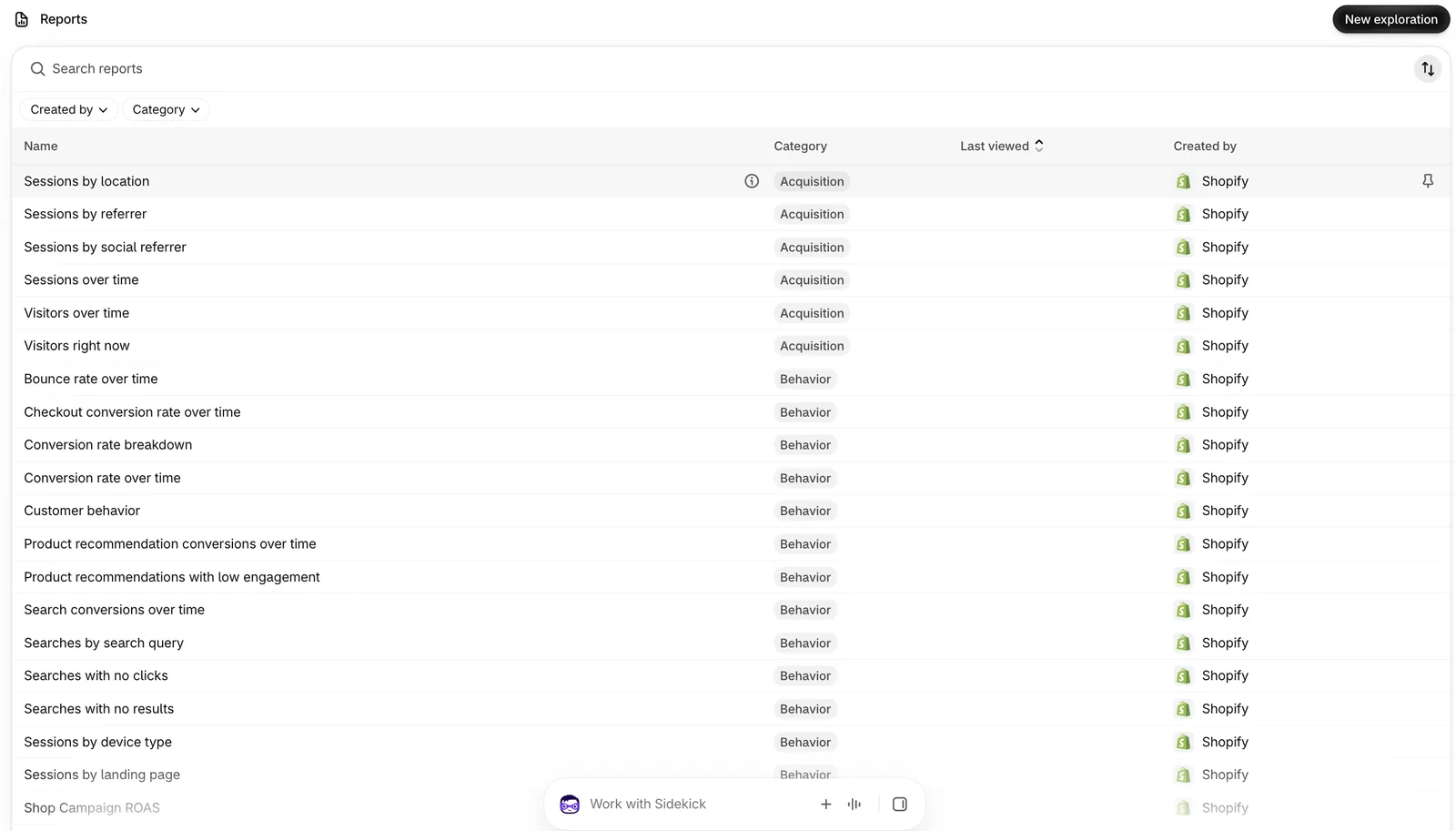 Analytics > Reports: trafik kaynağı, dönüşüm oranı, site içi arama ve müşteri davranışı raporları hazır gelir; gerekirse "New exploration" ile özel rapor oluşturulur