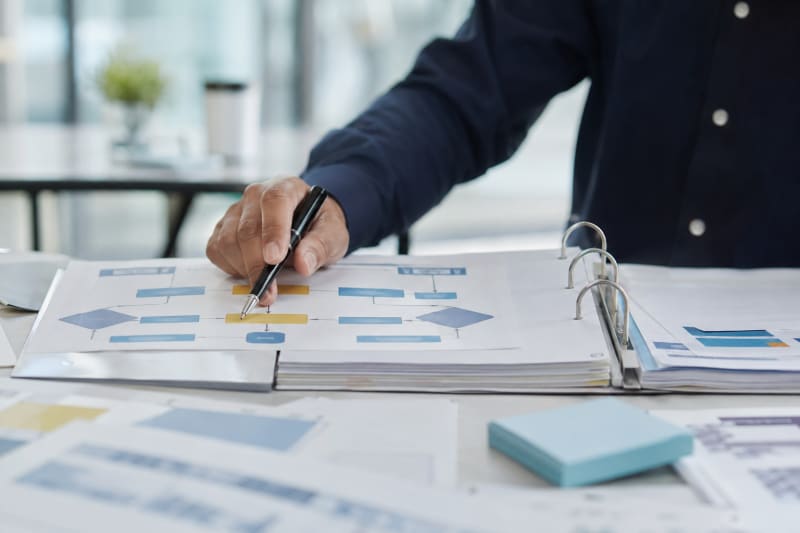 ai procurement automation