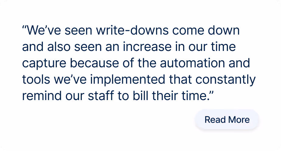 “We’ve seen write-downs come down and also seen an increase in our time capture because of the automation and tools we’ve implemented that constantly remind our staff to bill their time.”