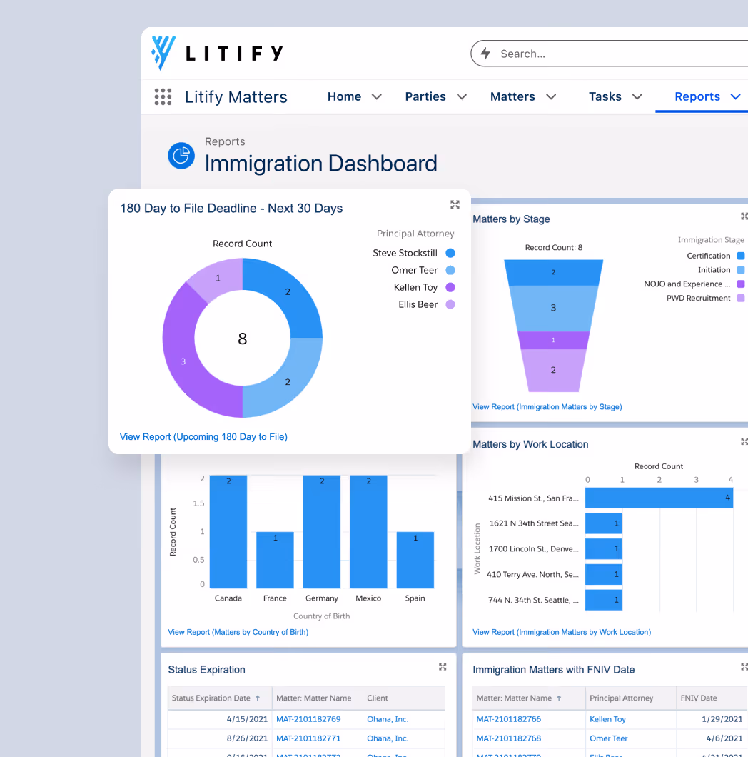 Legal Real-Time Analytics Dashboard 
