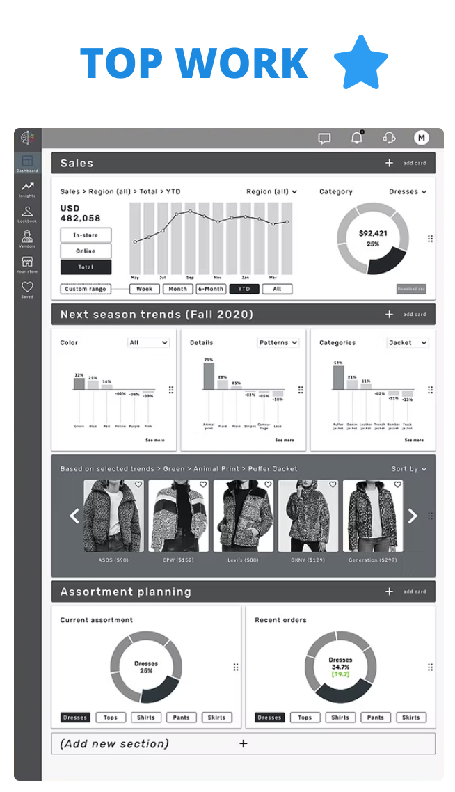 Apparel Industry Dashboard