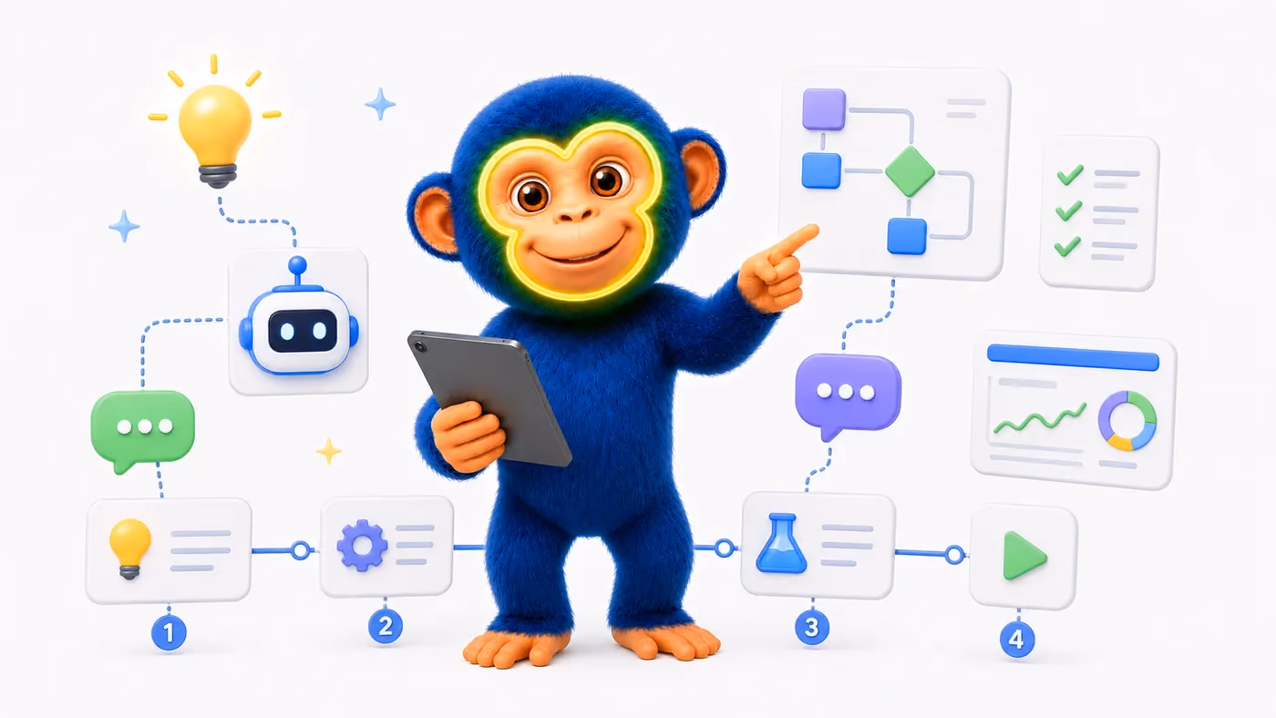 AI Monkey