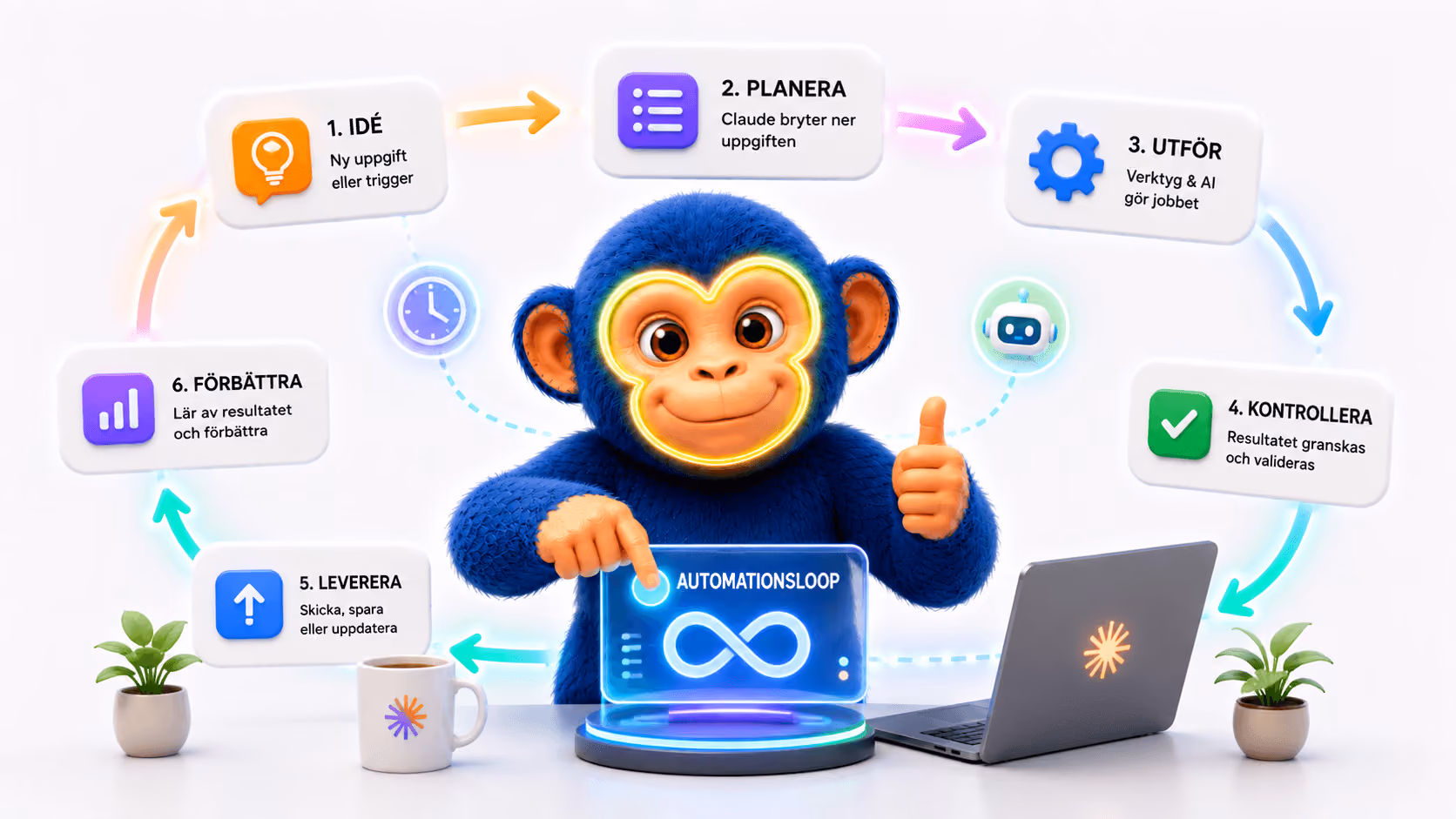 AI Monkey